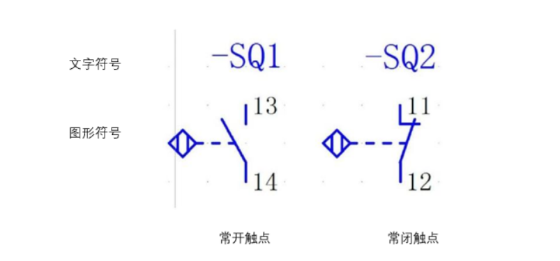 什麽是接近開關秋葵APP免费下载旧?接近開關的性能特點、種類、用途