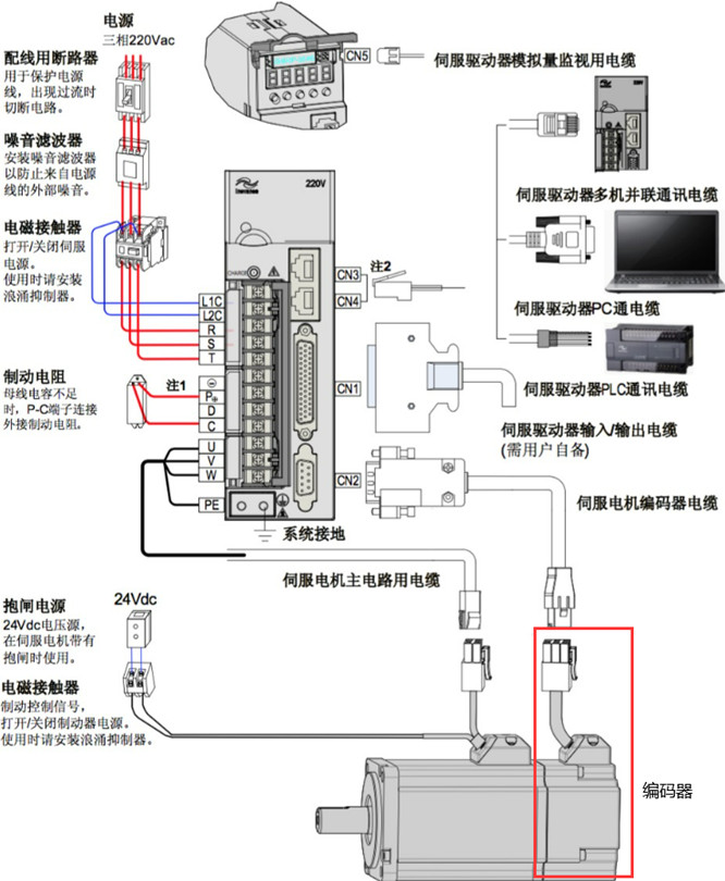 秋葵视频污下载電機