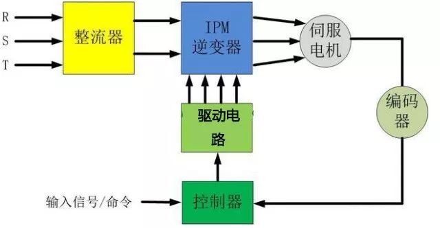 秋葵视频污下载電機
