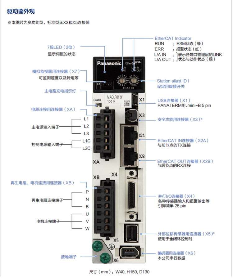 鬆下秋葵视频污下载驅動器
